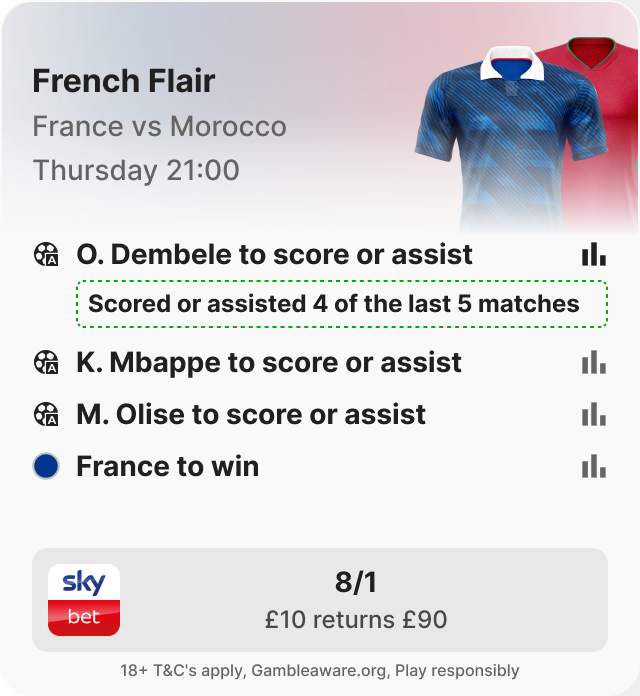 Match bet card