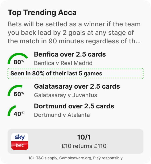 Trending acca card